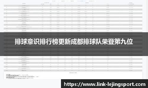 排球意识排行榜更新成都排球队荣登第九位