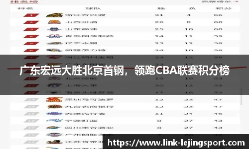 广东宏远大胜北京首钢，领跑CBA联赛积分榜