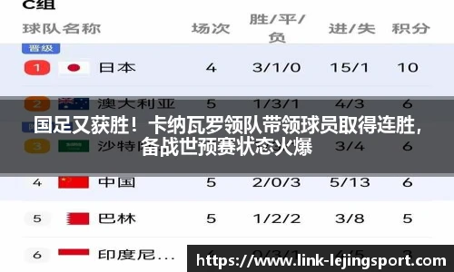国足又获胜！卡纳瓦罗领队带领球员取得连胜，备战世预赛状态火爆