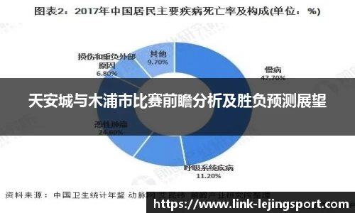 天安城与木浦市比赛前瞻分析及胜负预测展望