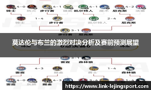 莫达伦与布兰的激烈对决分析及赛前预测展望